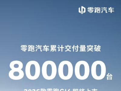 零跑汽车：累计交付量突破 80 万台